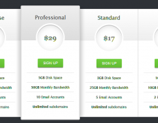 افزونه لیست قیمت وردپرس wordpress Pricing Table